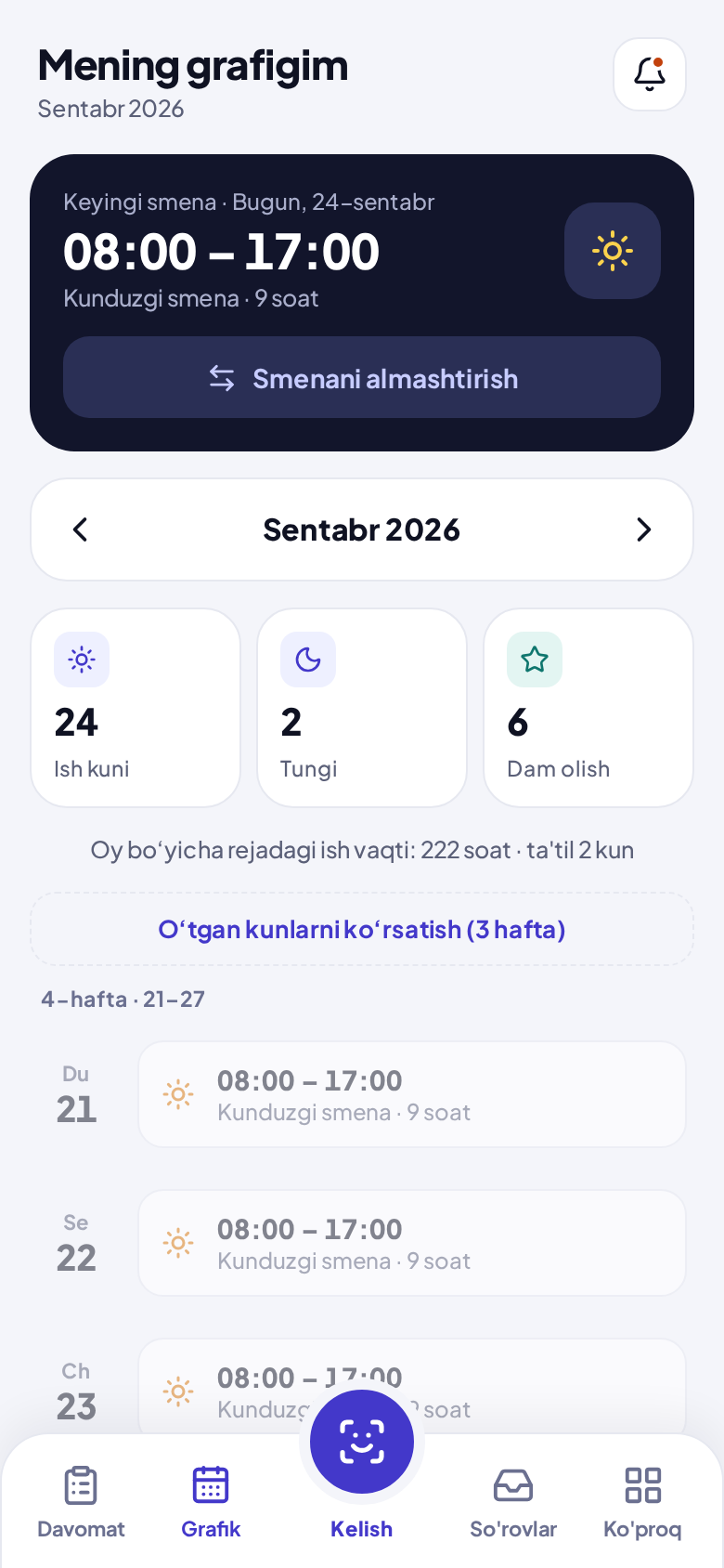 Grafik ekrani: keyingi smena, oy statistikasi va haftalik smenalar